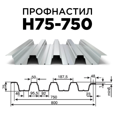 Профнастил Н75-750 чертеж профиля Профнастил Н75-750 чертеж профиля