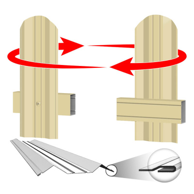 Штакетник (евроштакетник) ЭКО М-образный RAL1014-1014 Бежевый полиэстер двусторонний крепление Штакетник (евроштакетник) ЭКО М-образный RAL1014-1014 Бежевый полиэстер двусторонний крепление